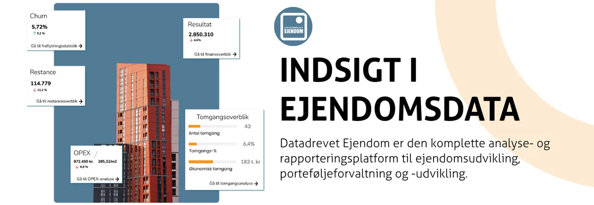 Grafik fra Accobat (Datadrevet Ejendom)