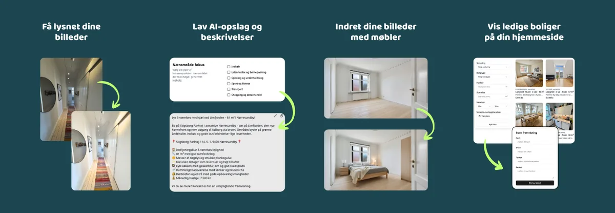 Grafik fra Propvision